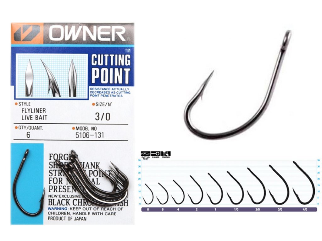 UDOW1 Owner Flyliner 5106, Black-Chrome, 8